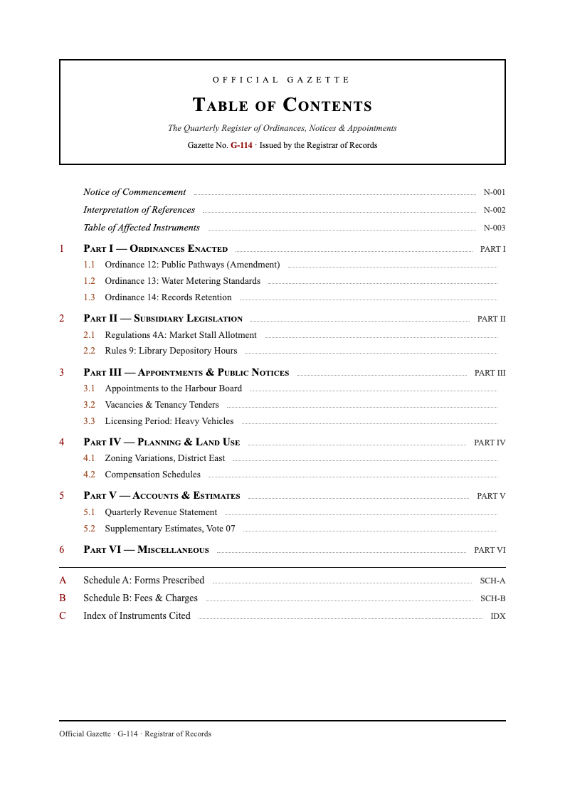 Government gazette table of contents